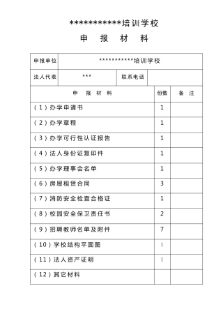 文化艺术培训学校申办材料