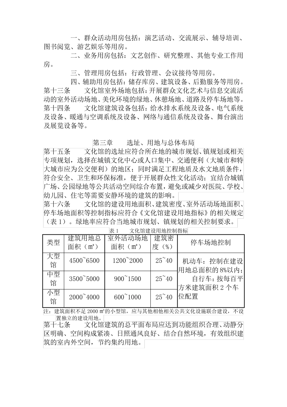 文化馆建设标准_第2页