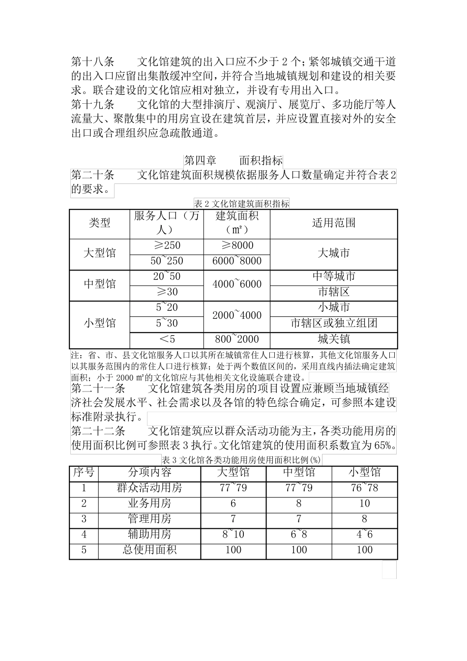 文化馆建设标准_第3页