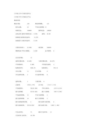 文华程序化交易函数