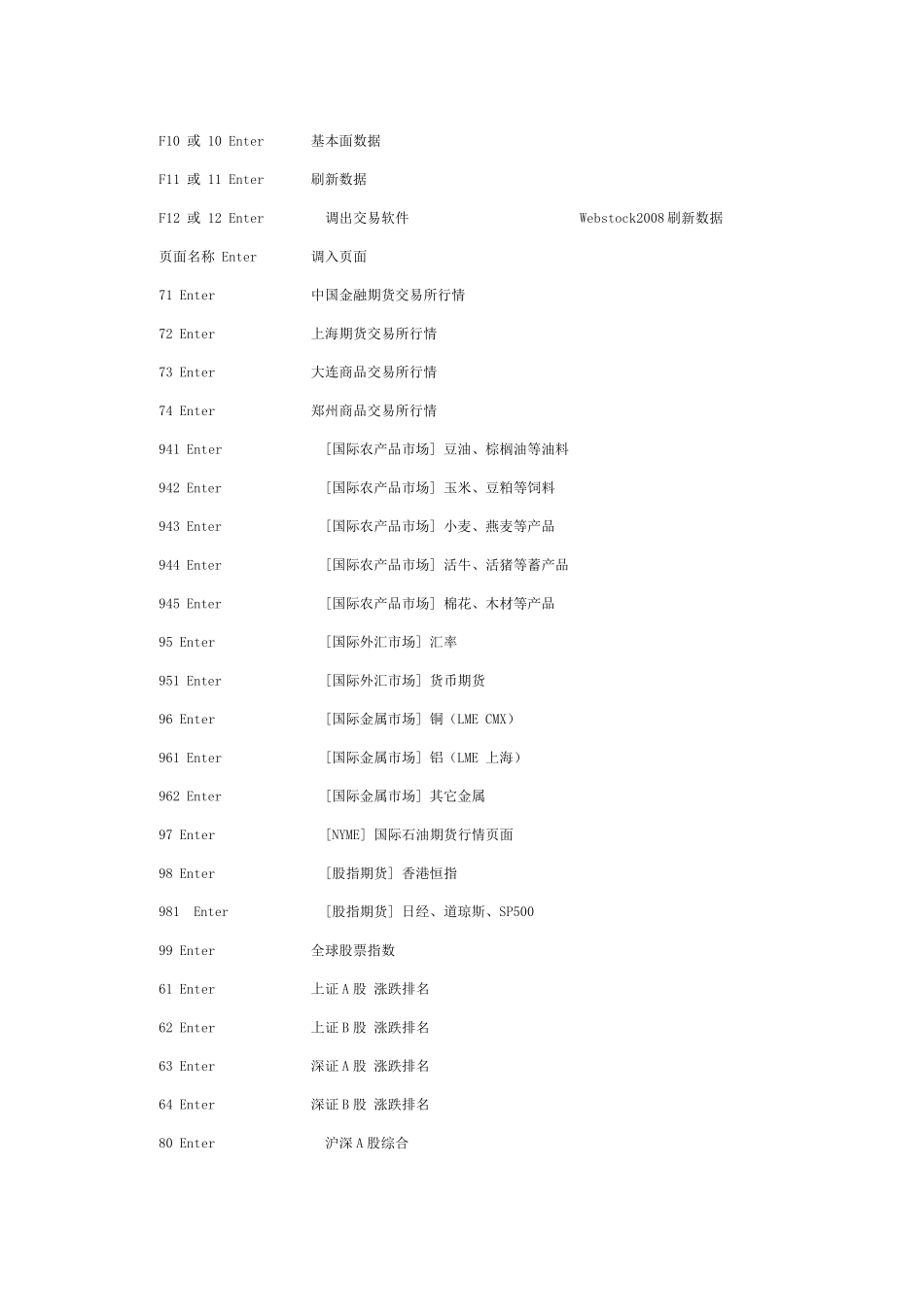 文华财经常用热键与关键字检索_第2页