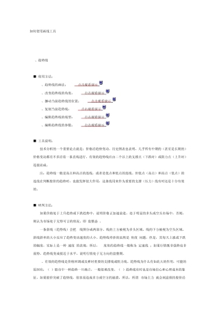 文华财经如何使用画线工具