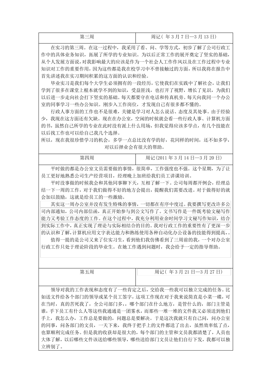 文员实习记录报告_第2页