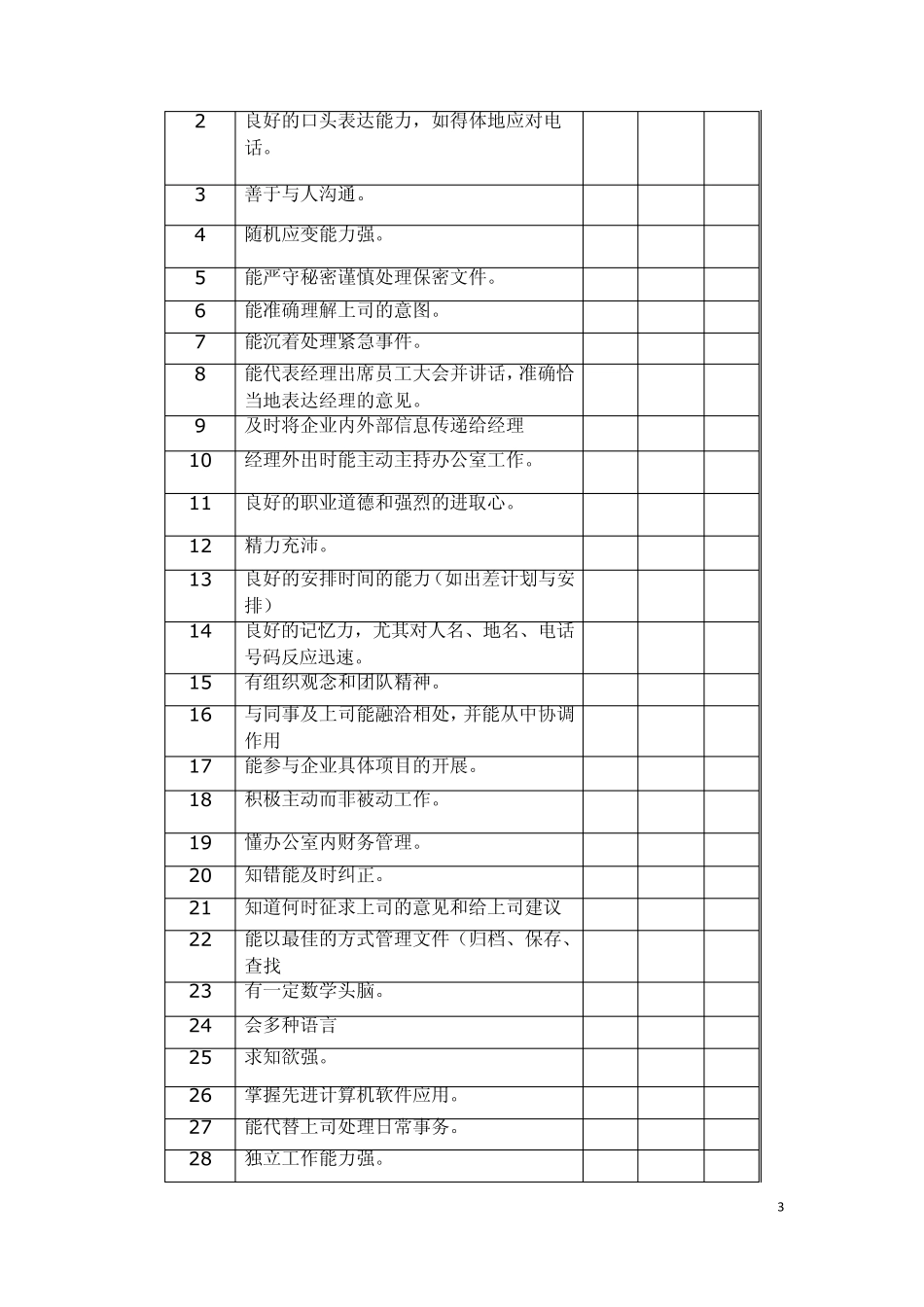 文员胜任素质模型_第3页