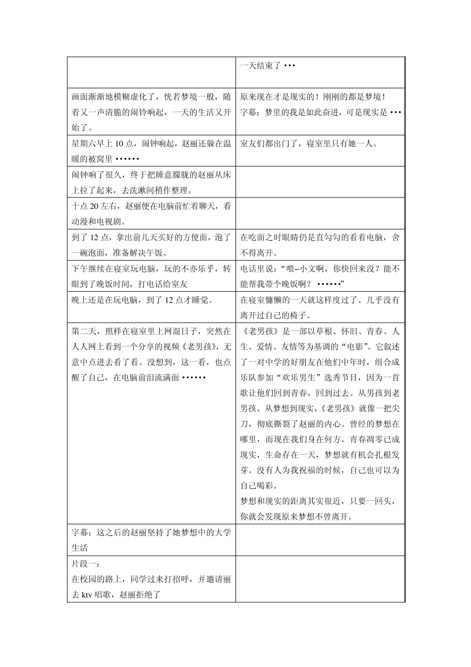 文字稿本案例4则_第2页