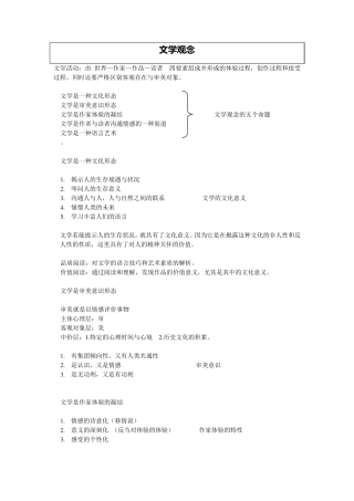 文学理论笔记整理