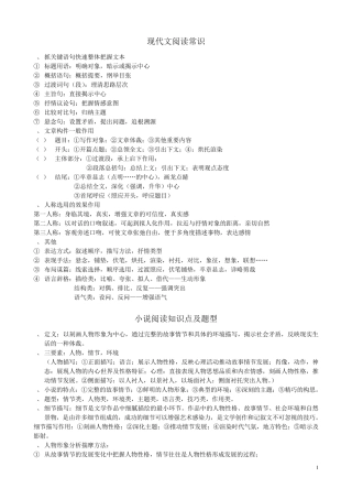 文学类文本阅读常识