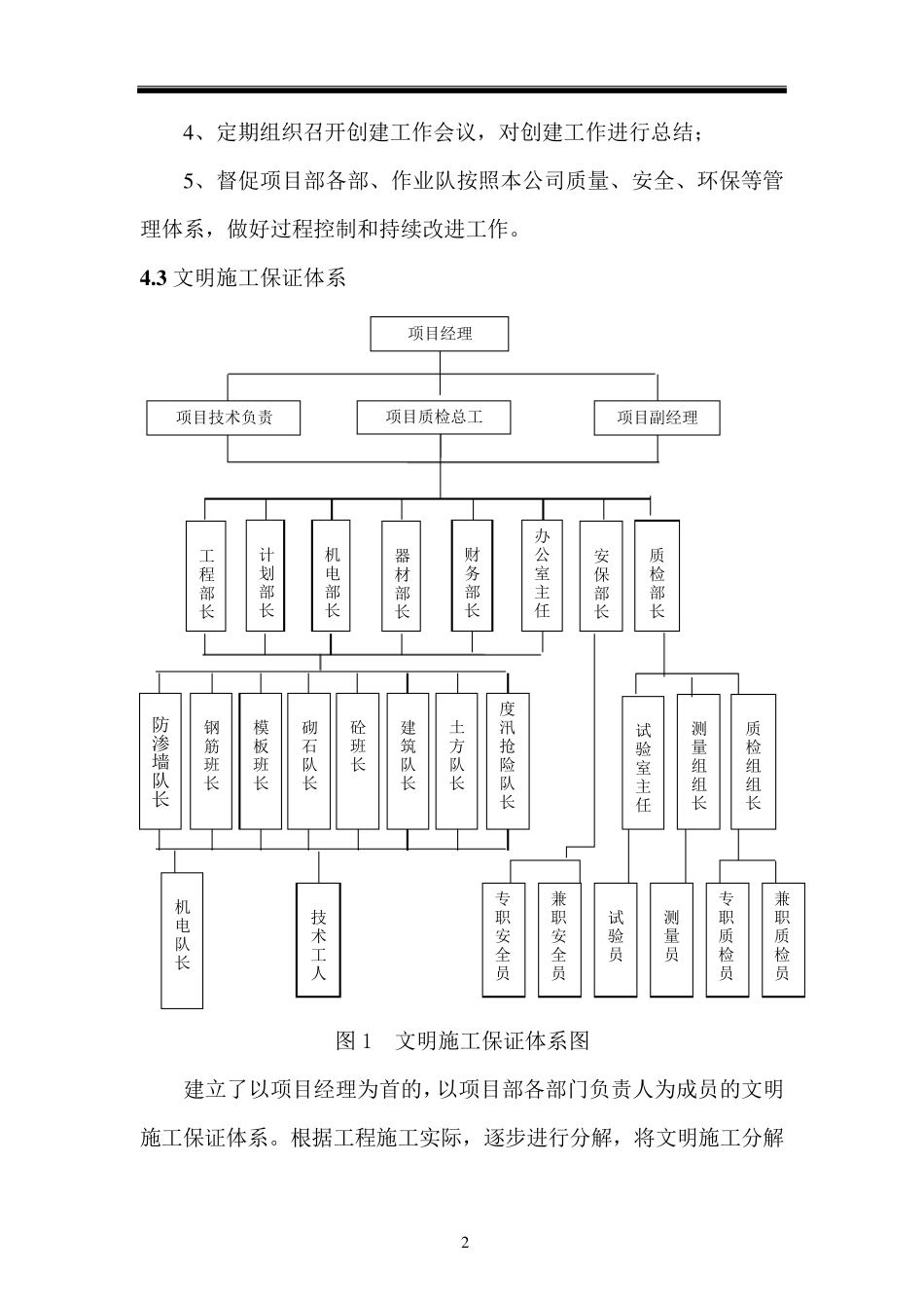 文明工地创建计划_第2页