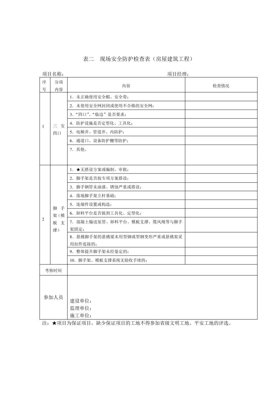 文明工地检查表(房屋建筑工程)_第3页