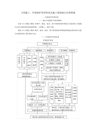 文明施工、环境保护管理体系及施工现场扬尘治理措施