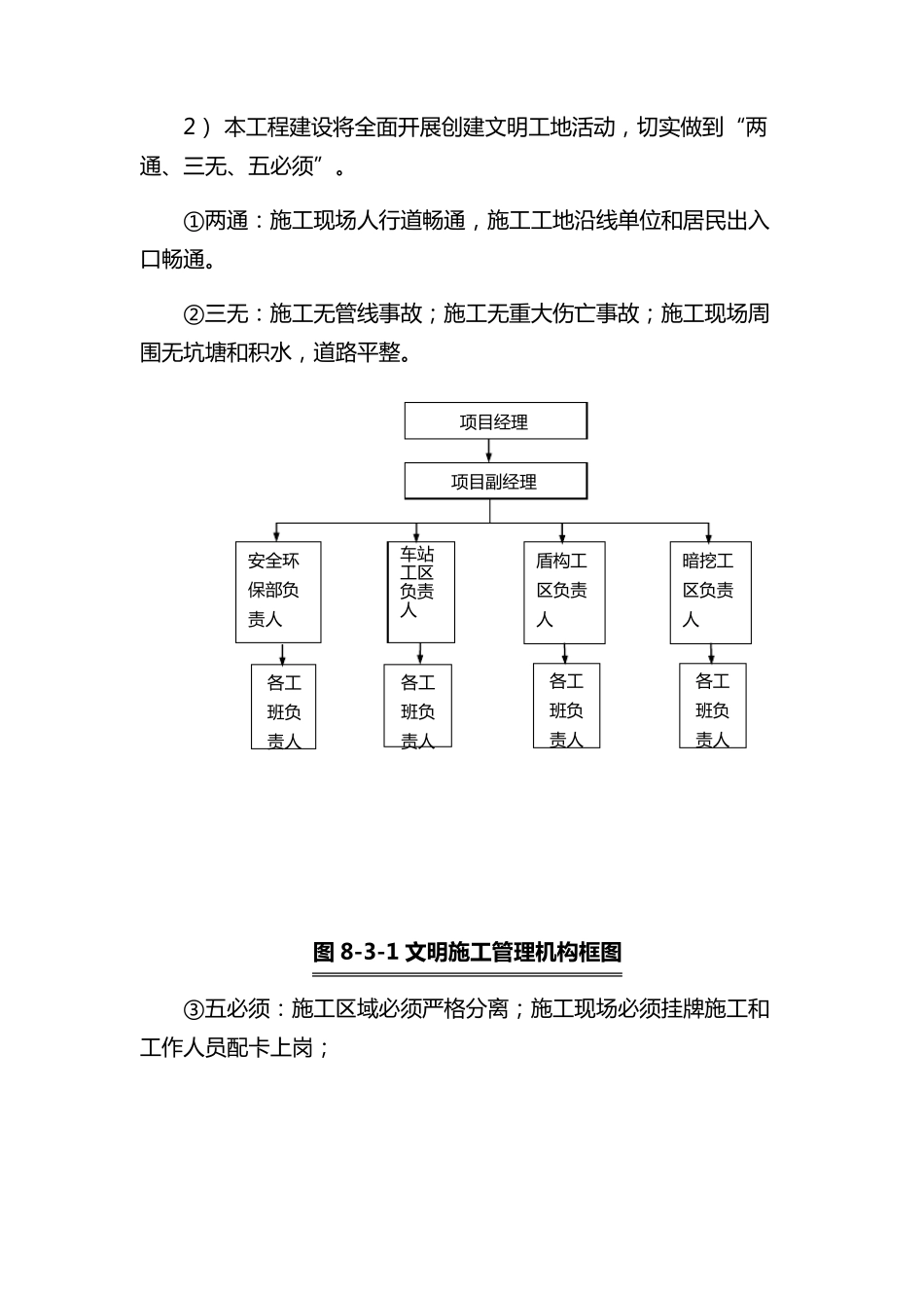 文明施工保证措施1_第2页