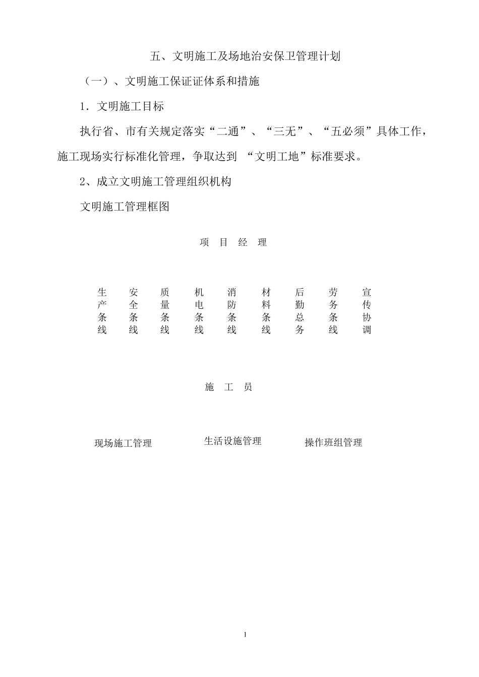 文明施工及场地治安保卫管理计划_第1页