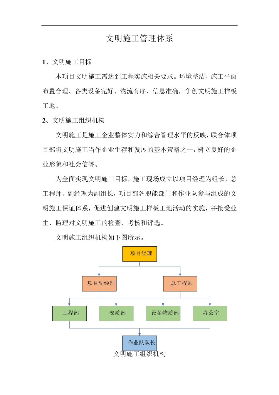文明施工管理体系_第1页