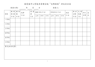 文明班级评比打分表