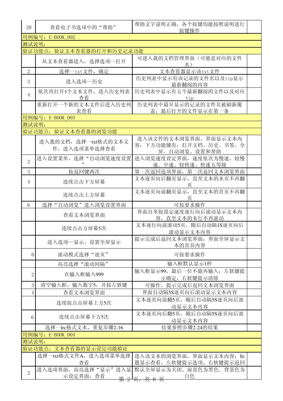 文本查看器模块测试(P707)_第2页