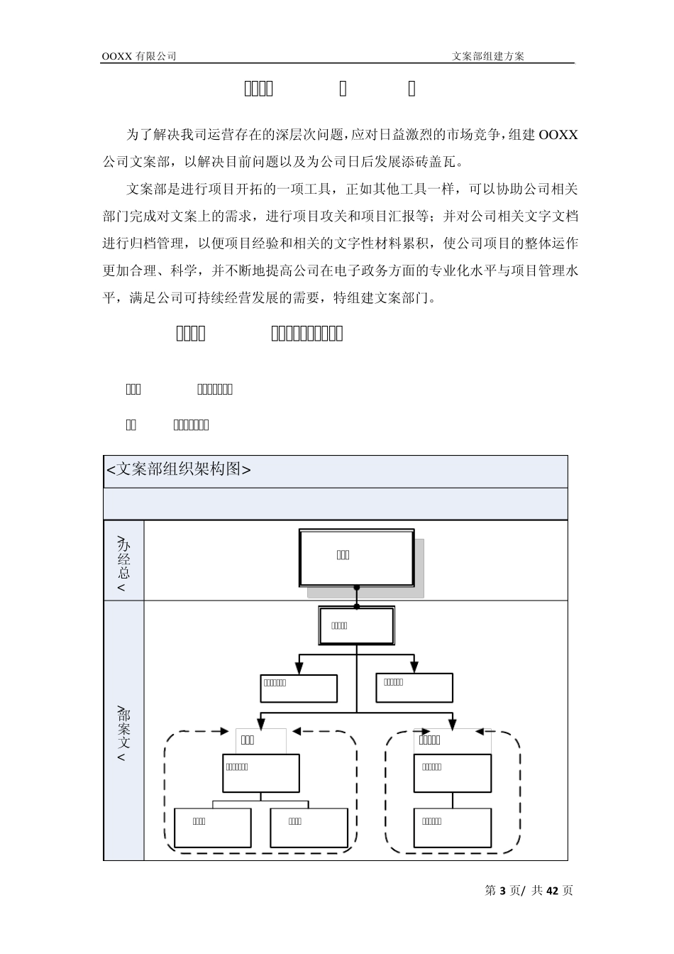文案部组建方案_第3页