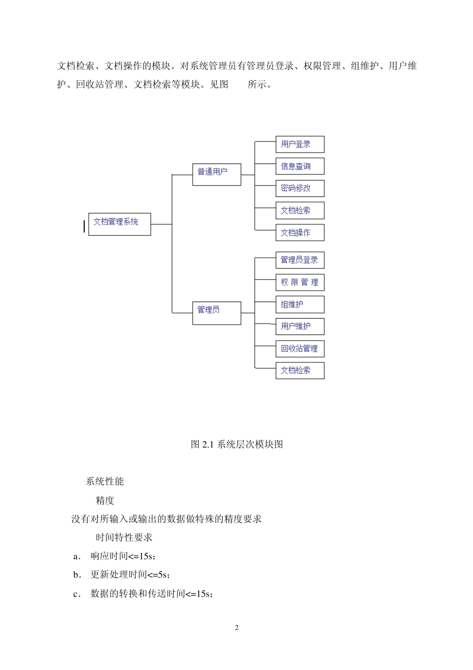 文档管理系统总体设计说明书_第3页