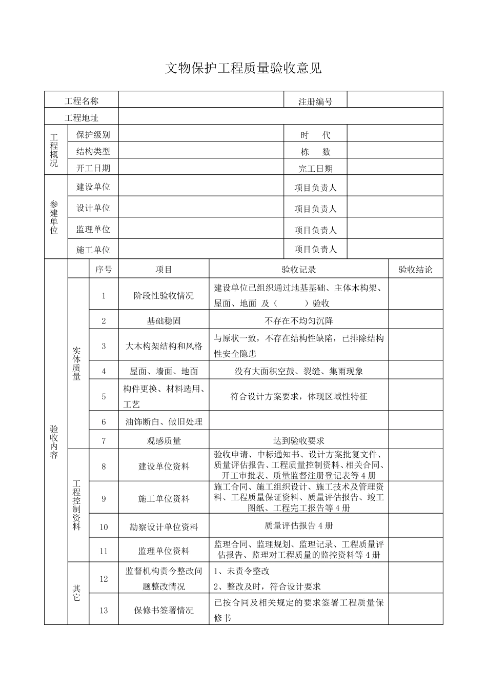 文物保护工程完工质量验收书_第2页