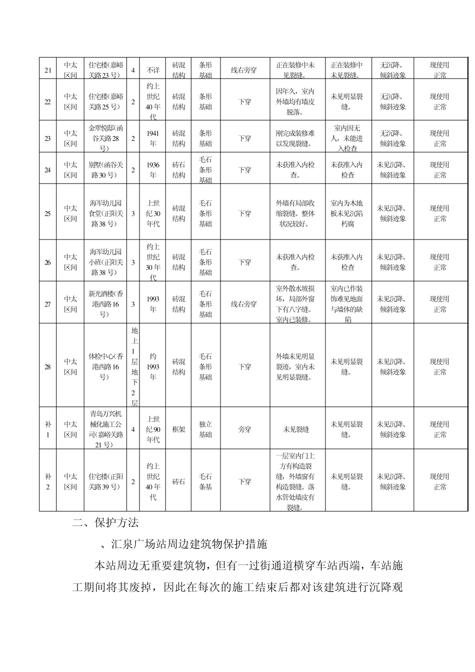 文物保护方案_第3页