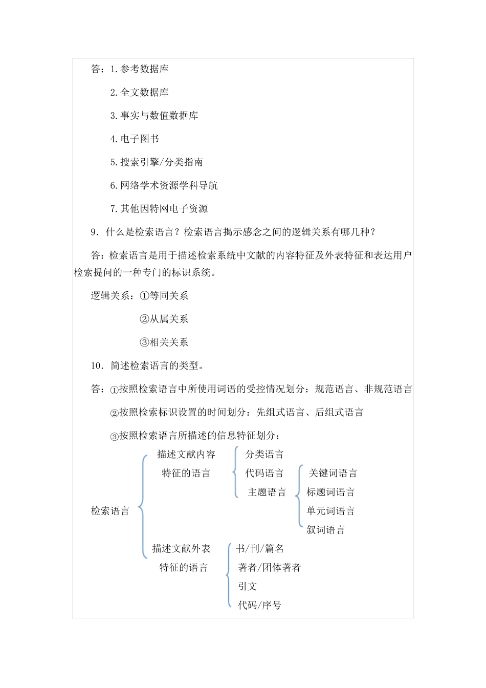 文献检索作业答案带图_第3页
