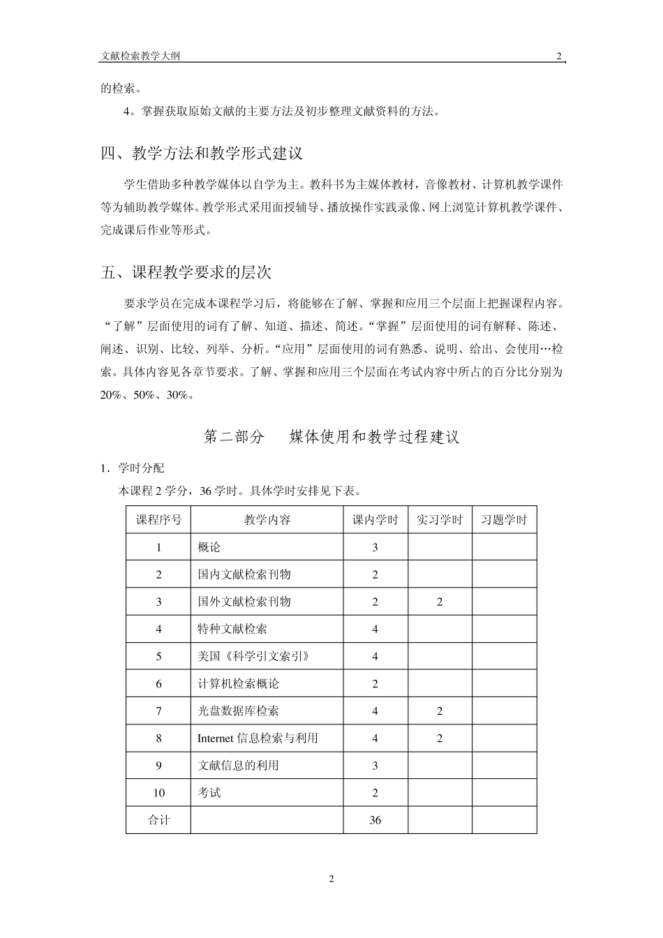 文献检索教学大纲_第2页