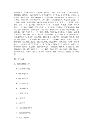 文科专业与二本学校排名