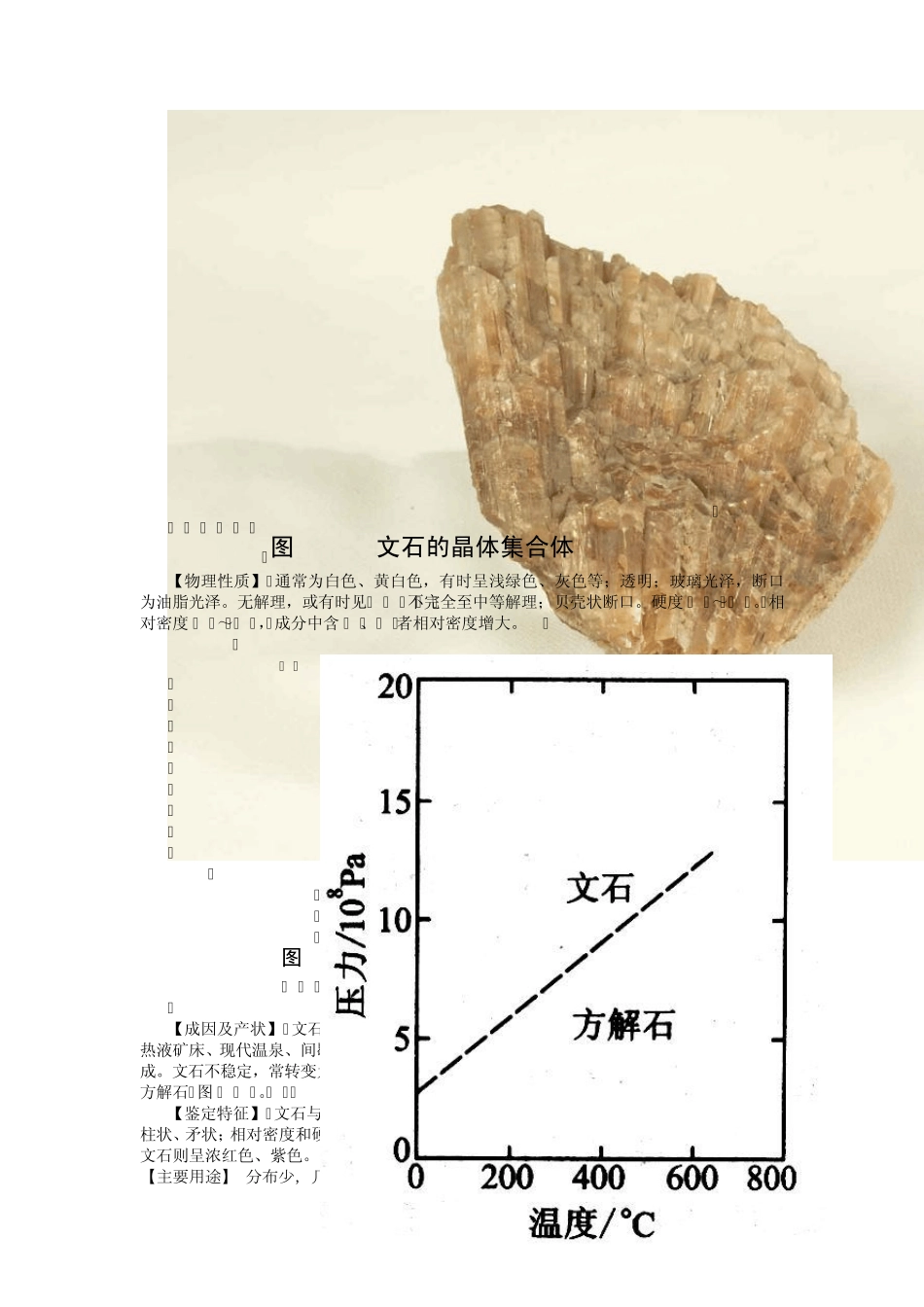 文石与方解石的比对DONG_第3页