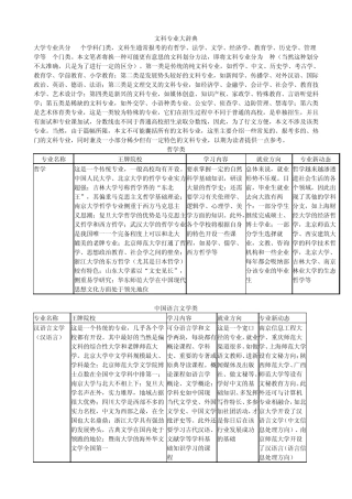 文科专业大辞典