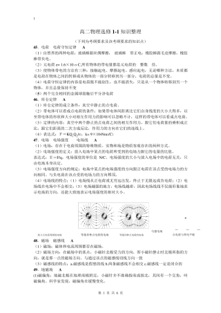 文科学业水平考试物理选修11知识点总结