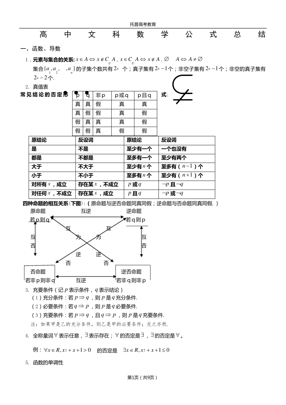 文科高中数学公式大全(超全完美)_第1页