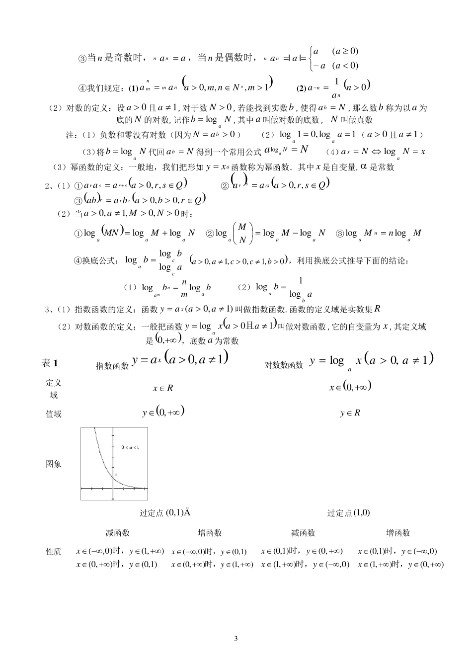 文科高中数学所有知识点_第3页