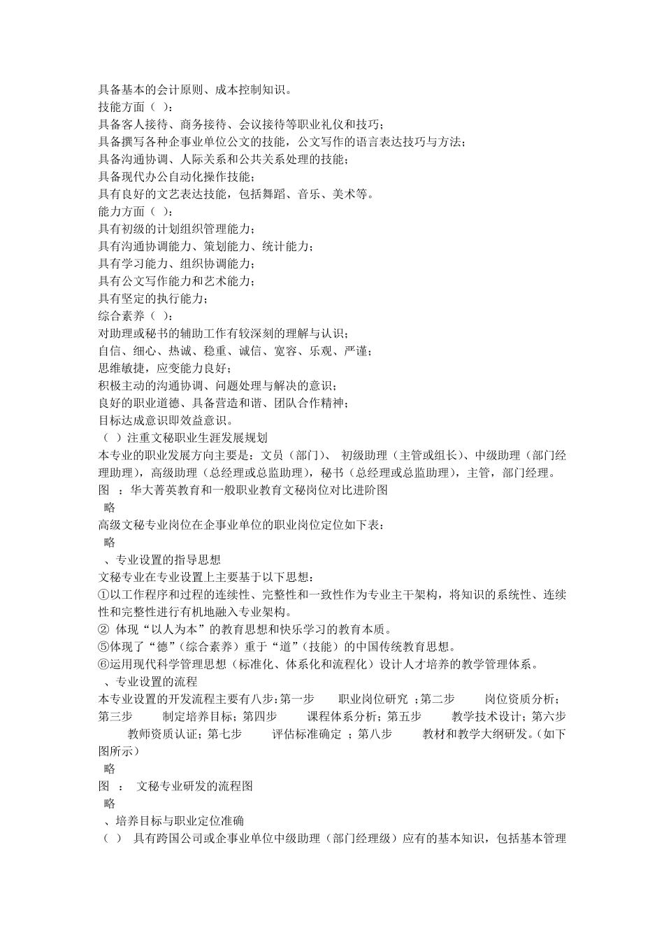 文秘专业剖析自评报告(第一部分)_第2页