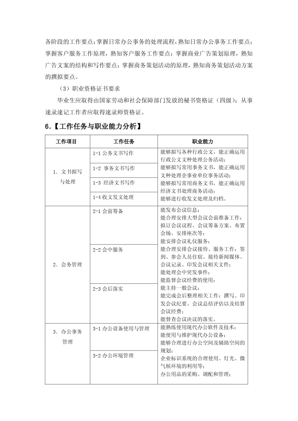 文秘专业人才培养方案_第3页