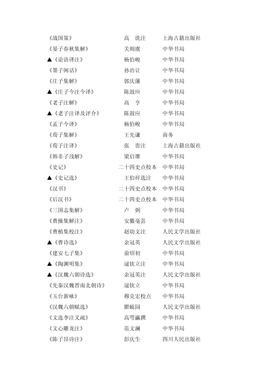 文秘专业学生中国文学课程必读书目_第3页