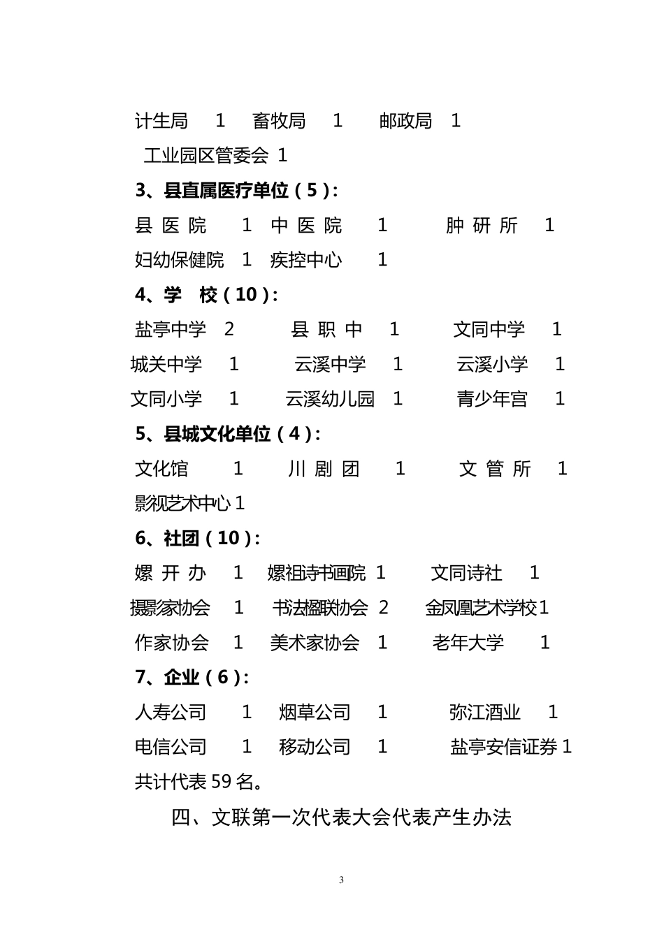 文联筹备方案(最终版)_第3页