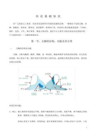 文胸基本知识