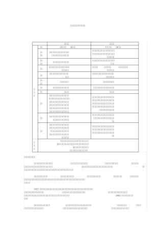 文艺复兴与启蒙运动对比