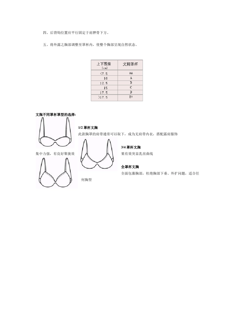 文胸尺码对照表全_第3页