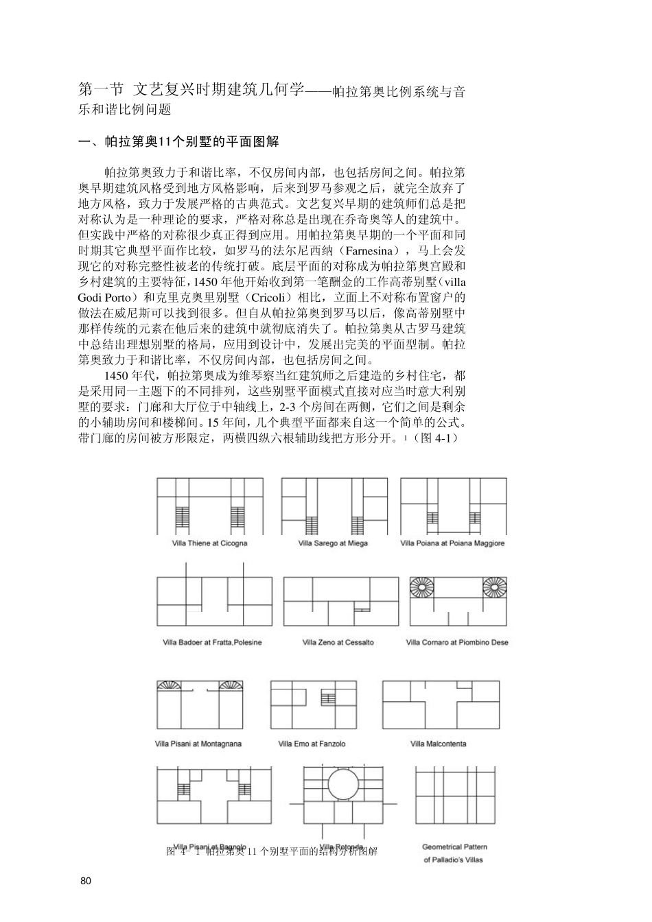 文艺复兴建筑数图关系_第2页
