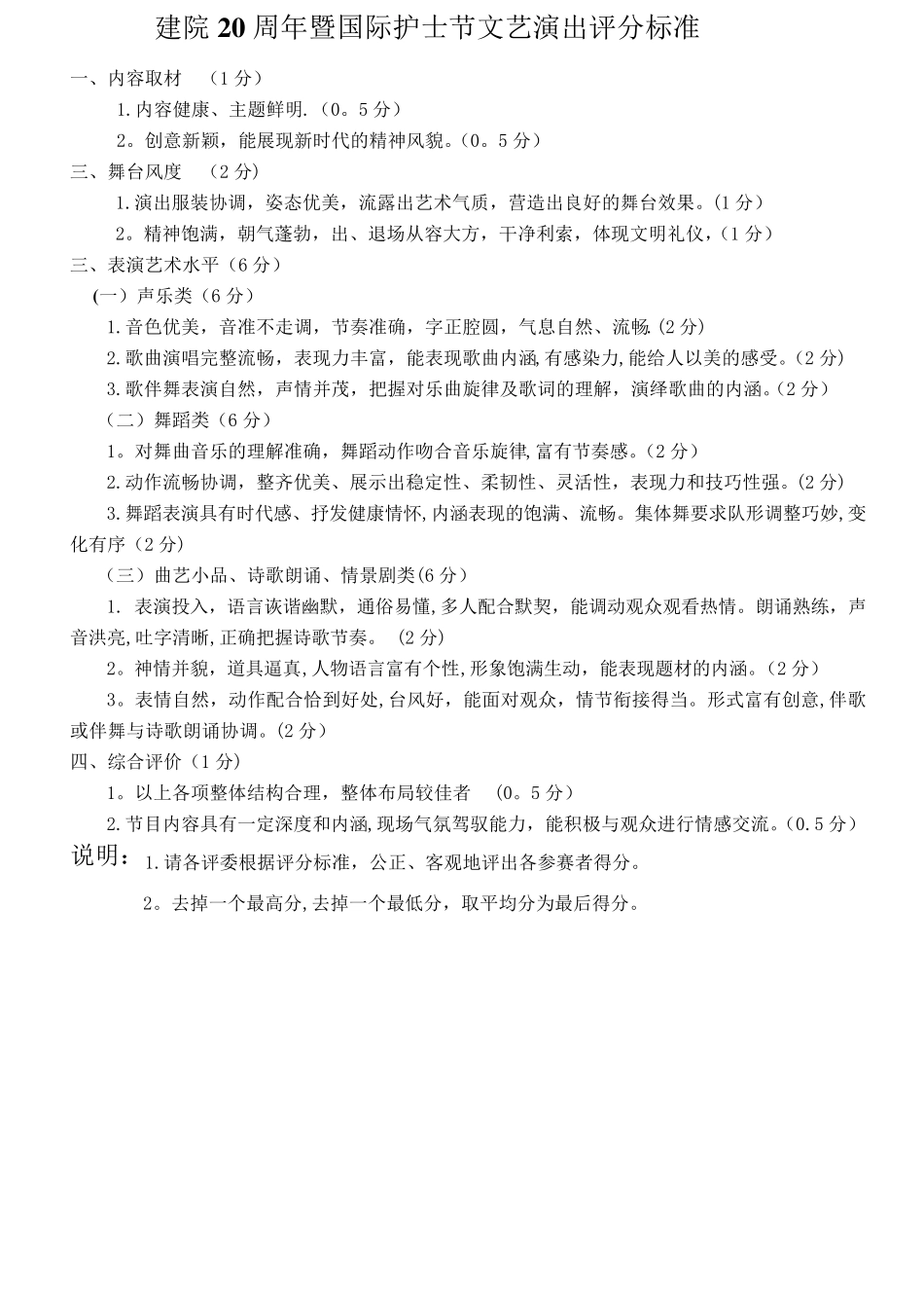 文艺汇演评分标准_第1页