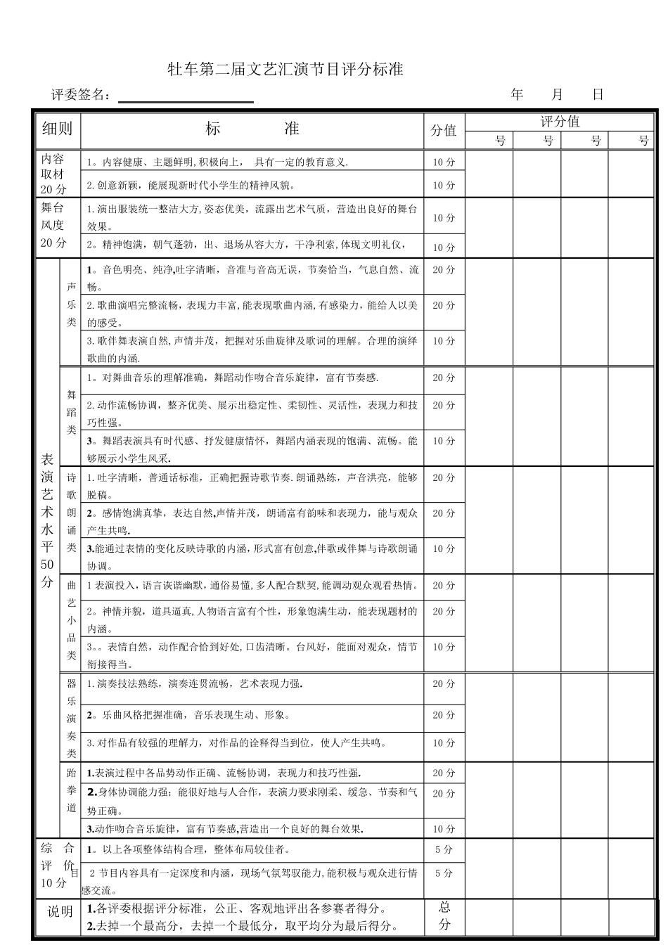 文艺汇演评分标准_第3页