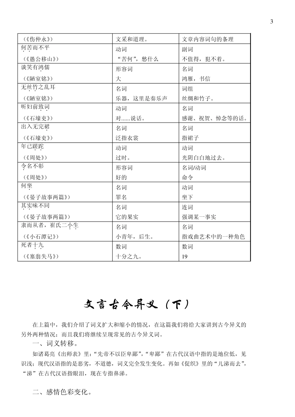 文言古今异义[通用]_第3页