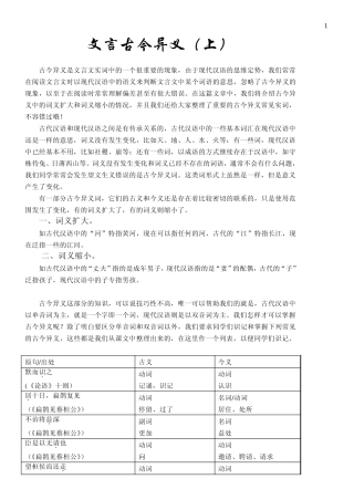 文言古今异义[通用]