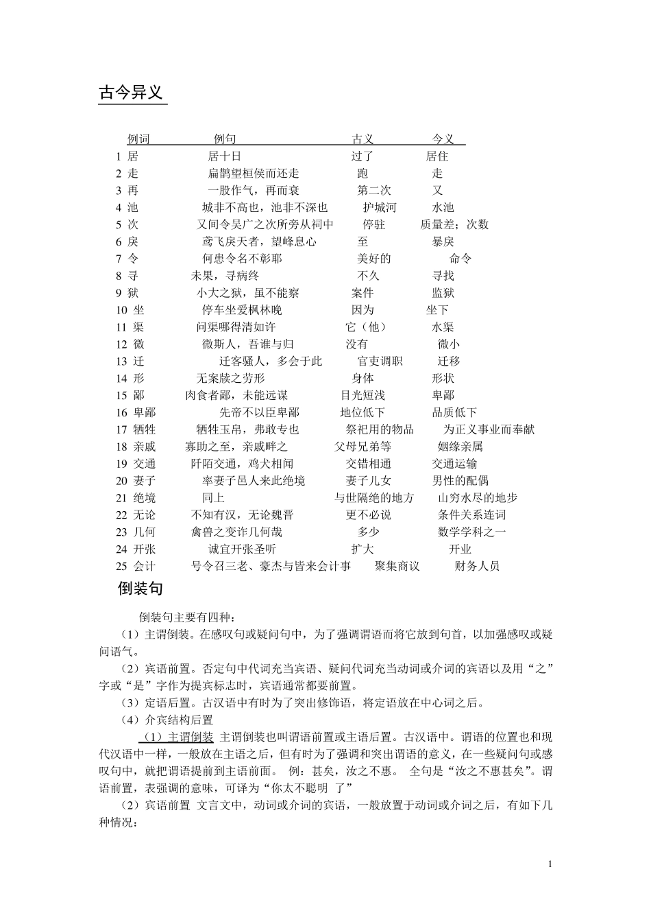 文言文基础知识_第1页
