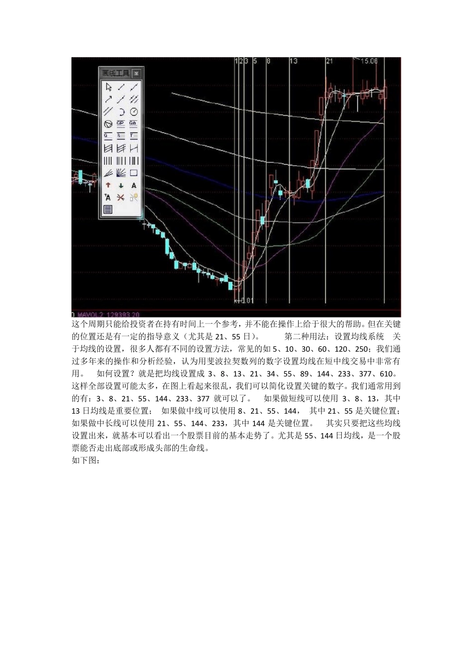 斐波拉契数列在股市中的运用_第2页