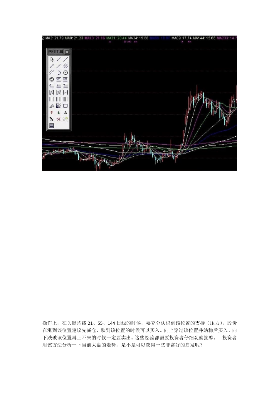 斐波拉契数列在股市中的运用_第3页