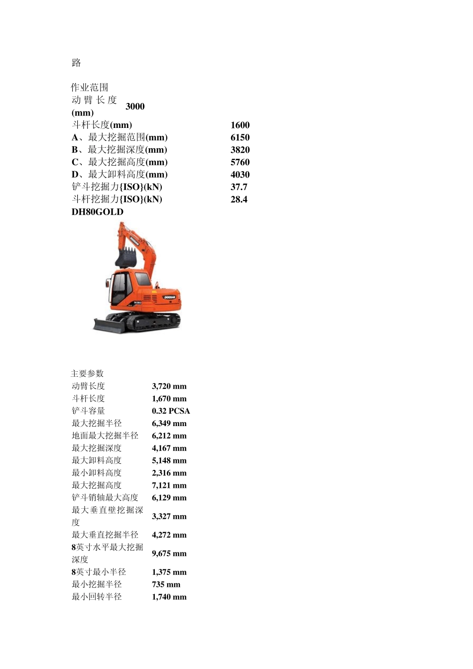 斗山挖掘机各个型号技术参数_第2页