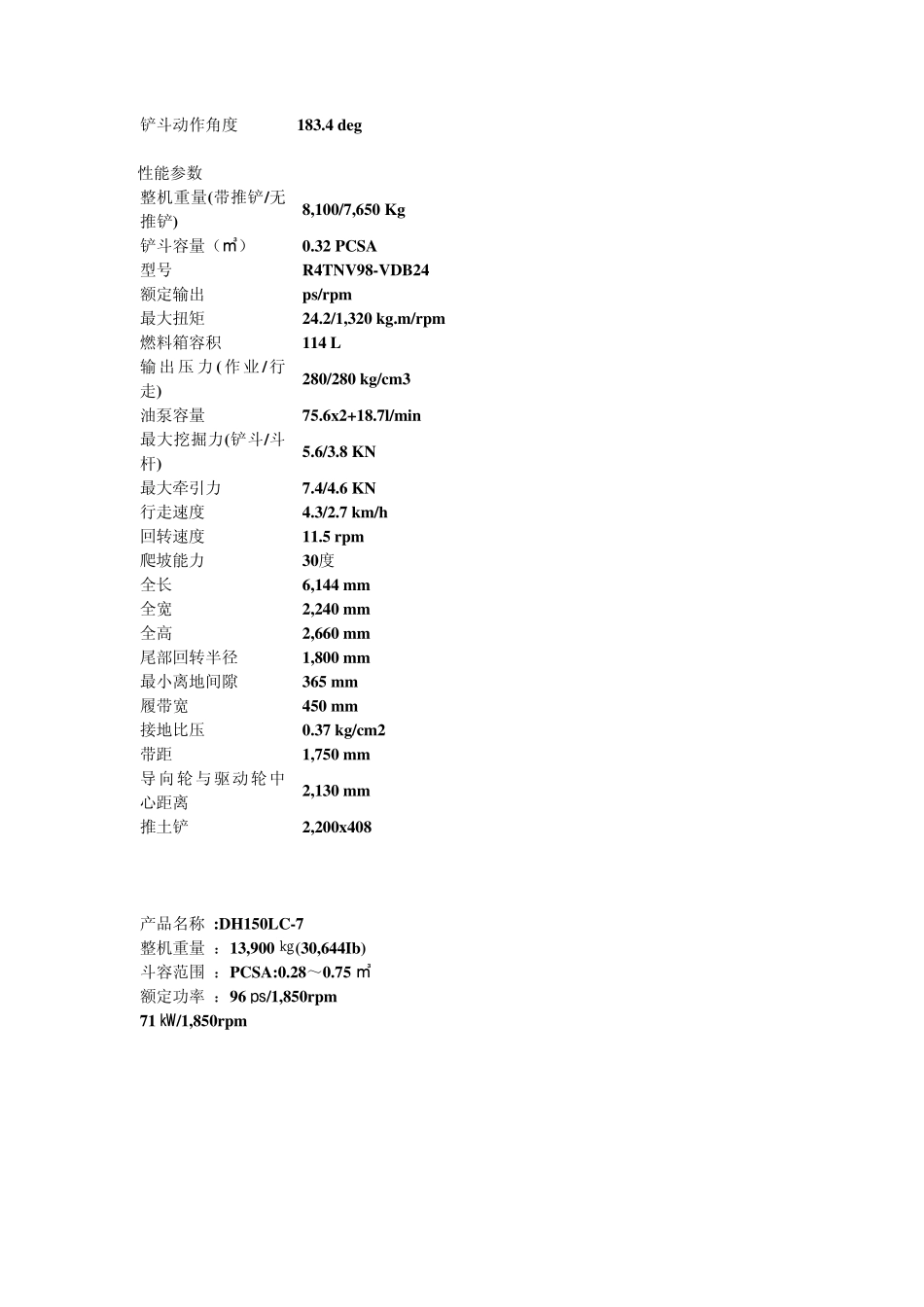 斗山挖掘机各个型号技术参数_第3页