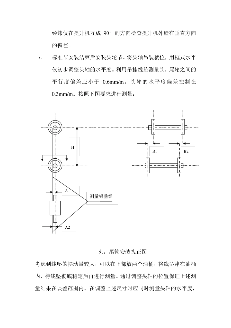 斗式提升机施工方案_第3页