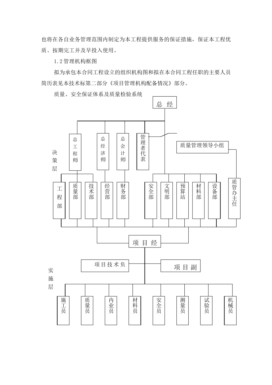 斗渠施工组织设计_第2页